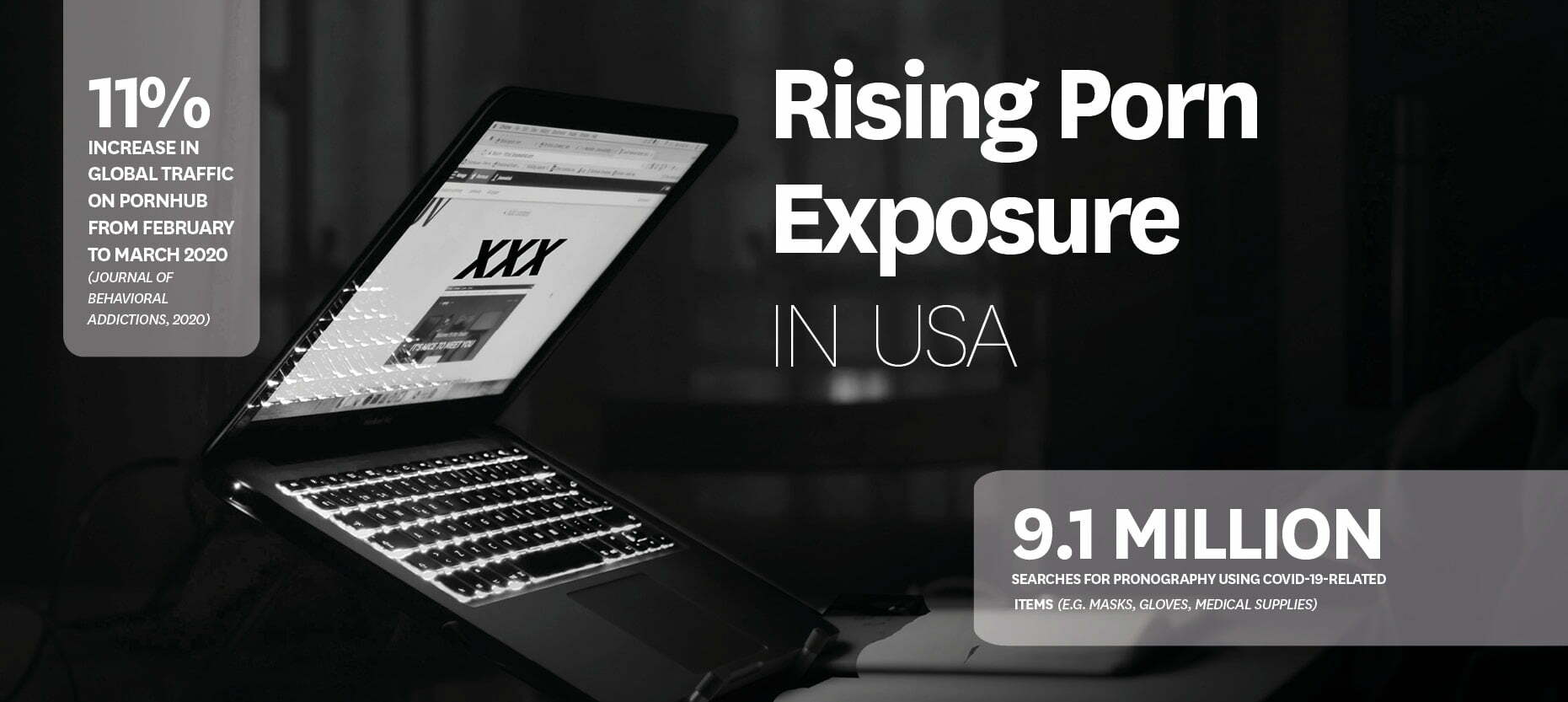 Rising Porn Exposure In USA