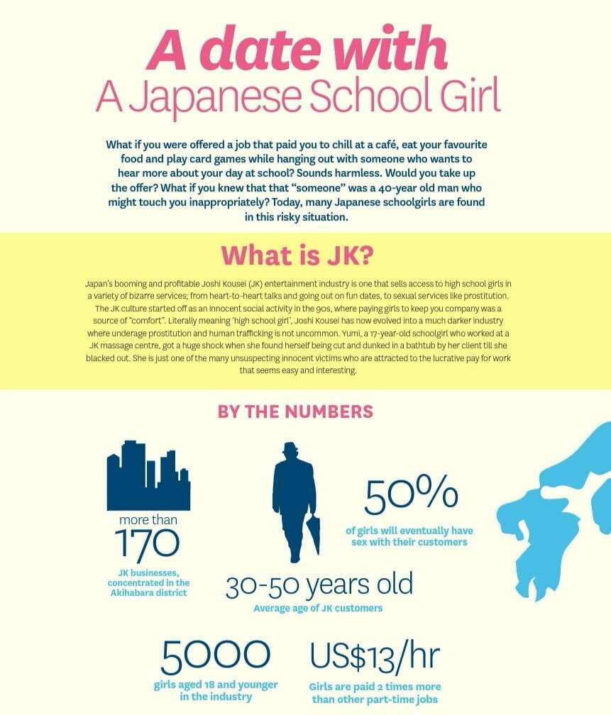 A Date With A Japanese School Girl